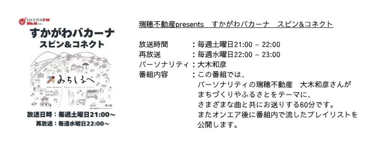 あっという間に3回目👏代表と広報担当がラジオ番組にゲスト出演しました🐾
